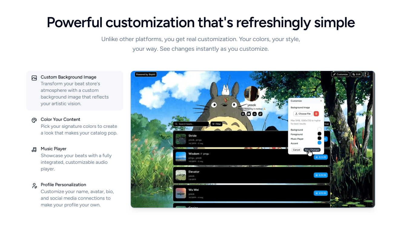 Bopkit feature showcase section with customization options